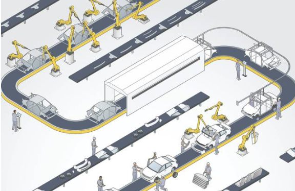 【兆恒機(jī)械】關(guān)于非標(biāo)設(shè)備、自動(dòng)化&機(jī)器人，記住這些，可以幫您節(jié)約5000萬(wàn)！