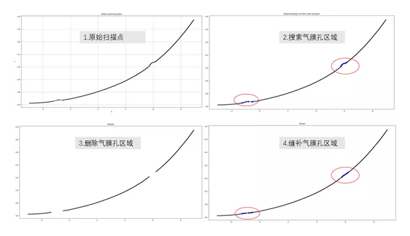 【兆恒機械】幾項航空葉片最新檢測技術，計量人用了都在點贊